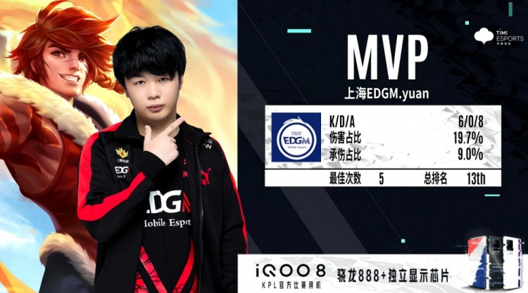 奥尼尔与霍华德：魔术传承的巨人