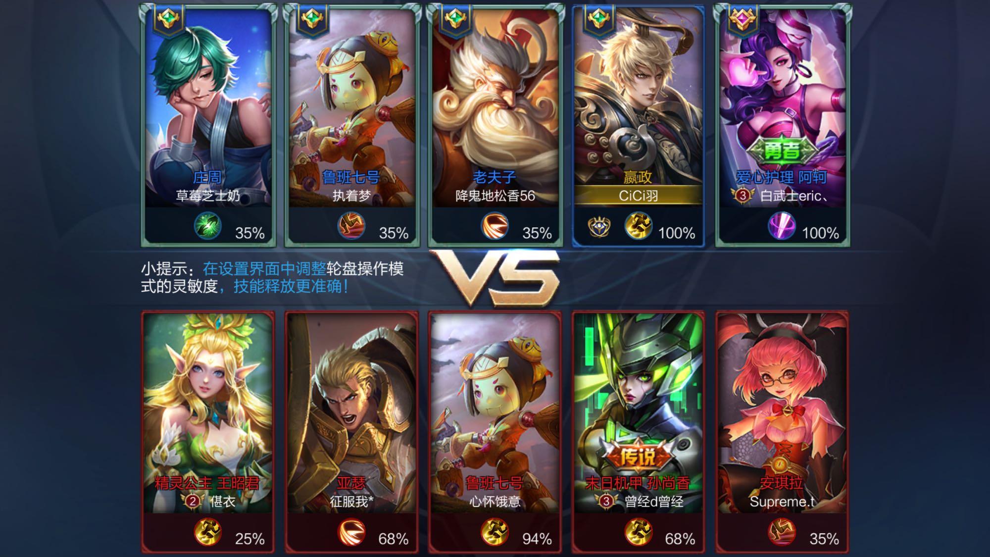老鹰的关键 老鹰的关键