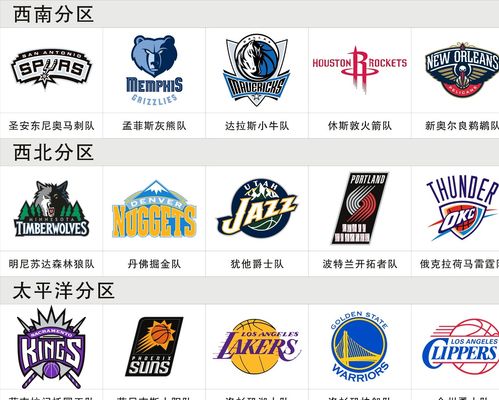 新鹏城选择 新鹏城选择